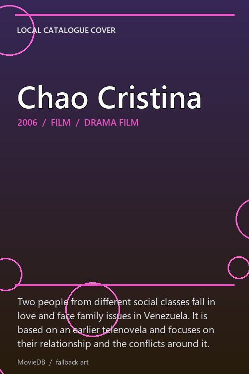 Chao Cristina poster