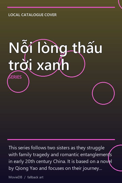 Nỗi lòng thấu trời xanh poster