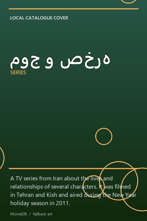 موج و صخره poster