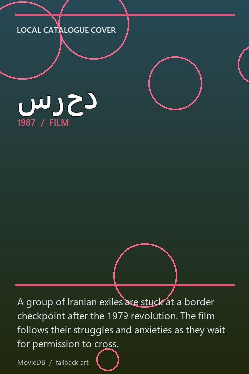 سرحد poster