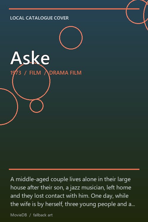 Aske poster