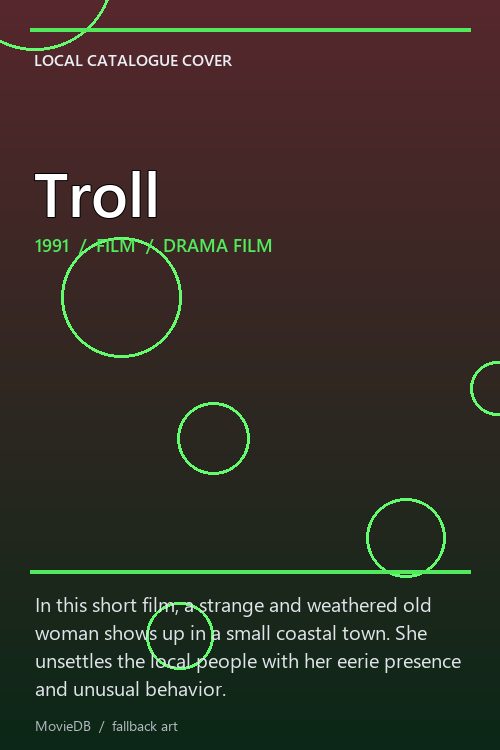 Troll poster