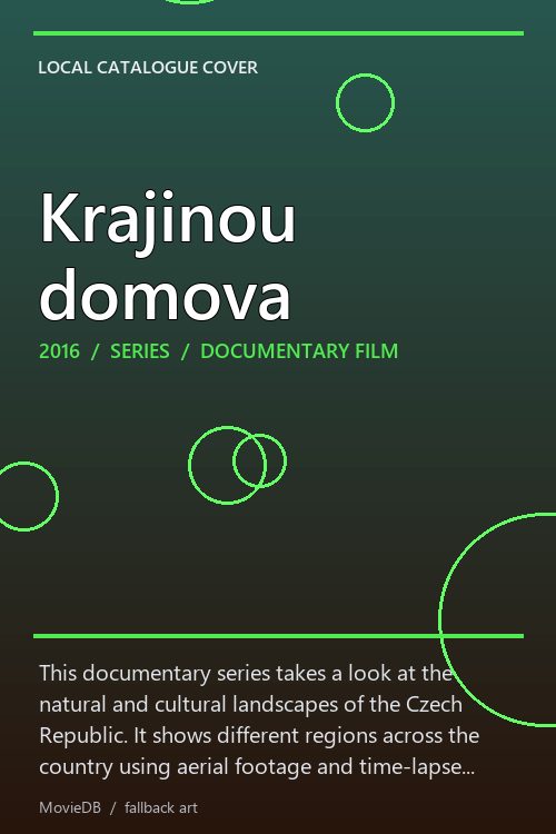 Krajinou domova poster