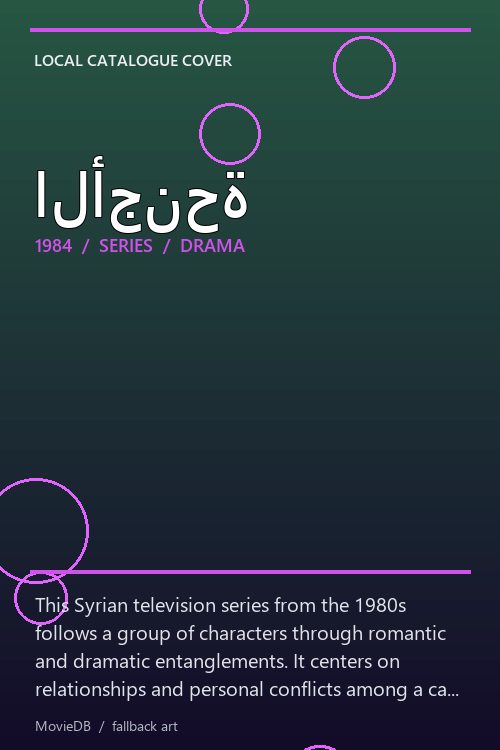 الأجنحة poster