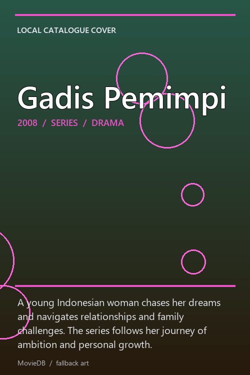 Gadis Pemimpi poster