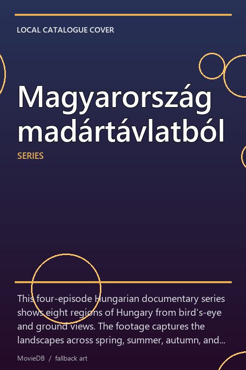 Magyarország madártávlatból poster