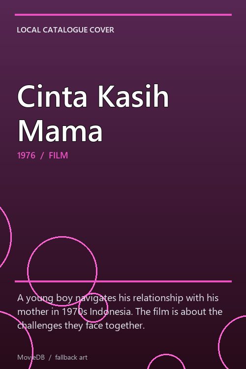 Cinta Kasih Mama poster
