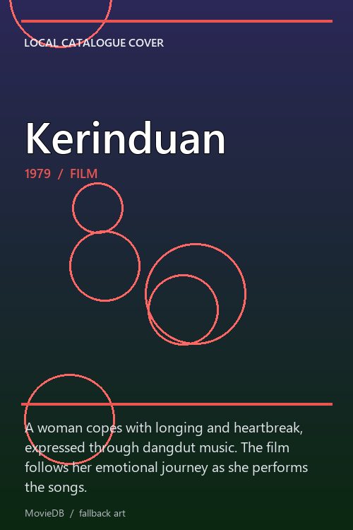 Kerinduan poster