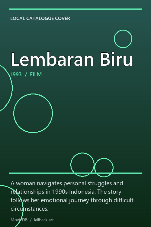 Lembaran Biru poster