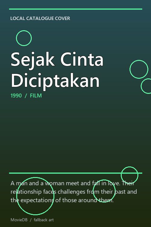 Sejak Cinta Diciptakan poster