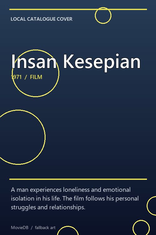 Insan Kesepian poster