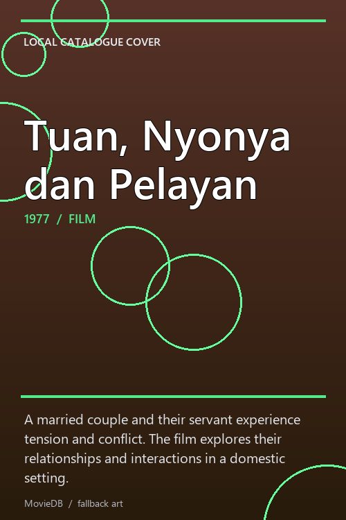 Tuan, Nyonya dan Pelayan poster