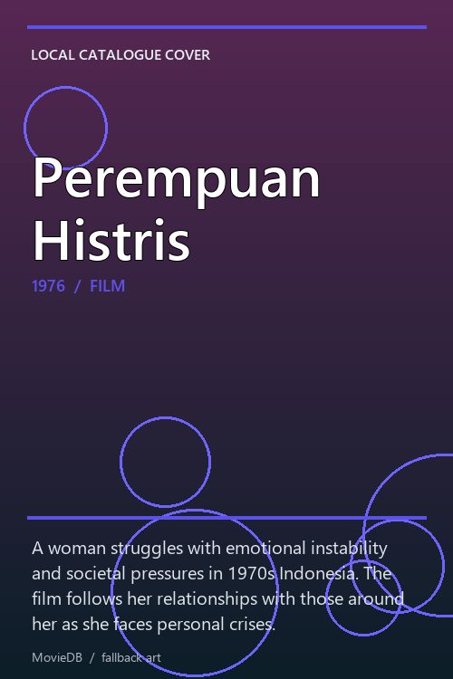 Perempuan Histris poster