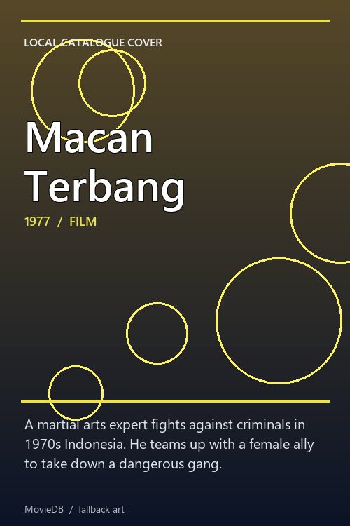 Macan Terbang poster