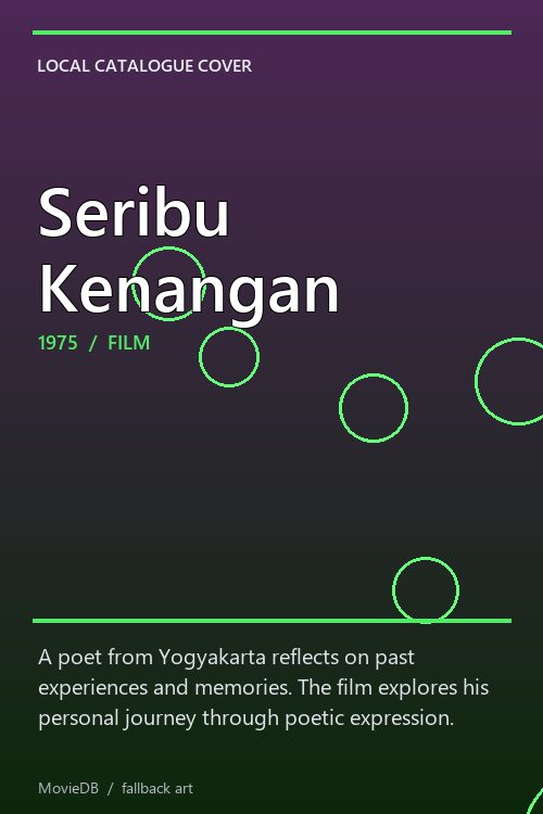 Seribu Kenangan poster