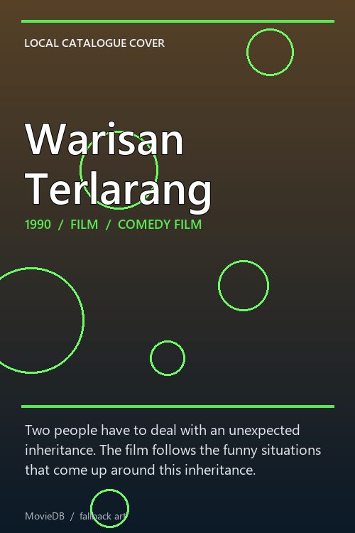 Warisan Terlarang poster