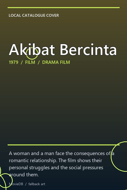 Akibat Bercinta poster