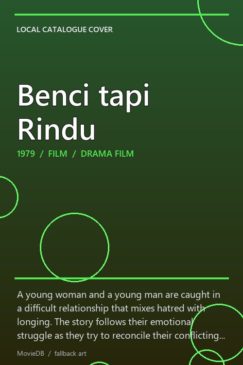 Benci tapi Rindu poster
