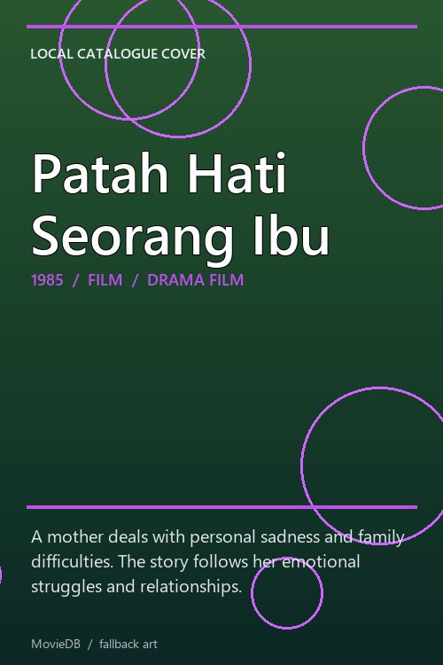 Patah Hati Seorang Ibu poster