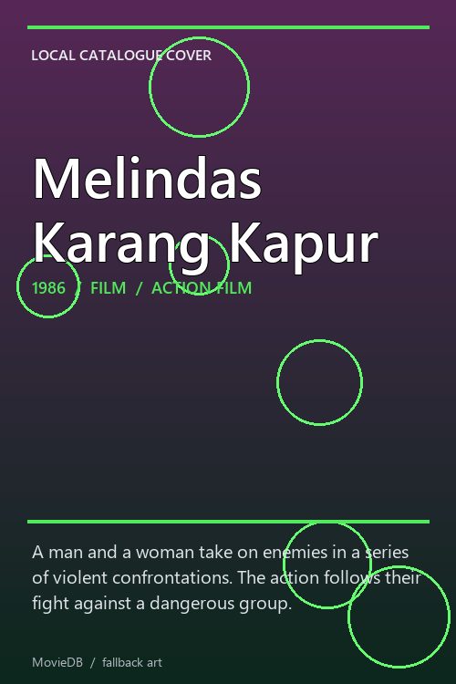 Melindas Karang Kapur poster