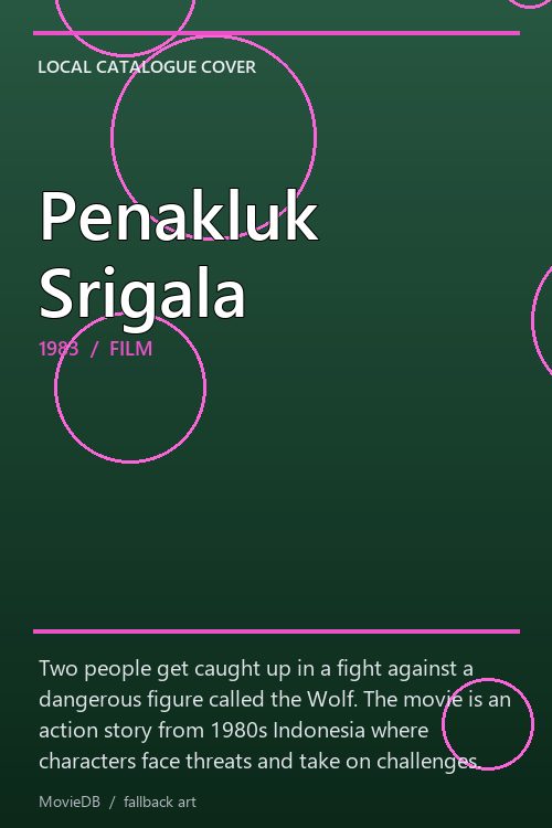 Penakluk Srigala poster