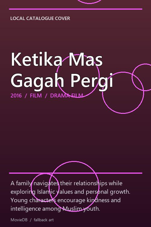 Ketika Mas Gagah Pergi poster