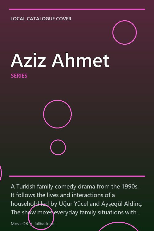 Aziz Ahmet poster