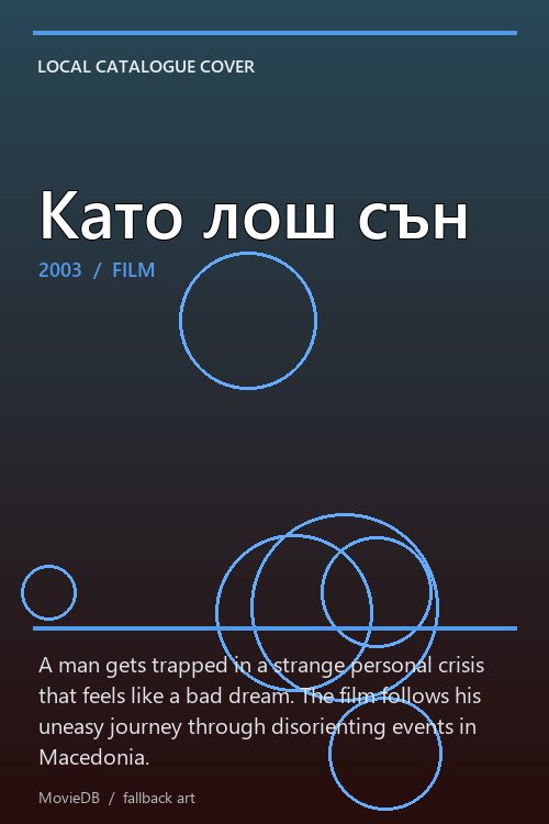Като лош сън poster