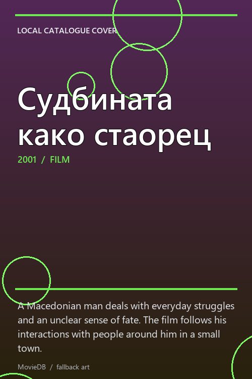 Судбината како стаорец poster