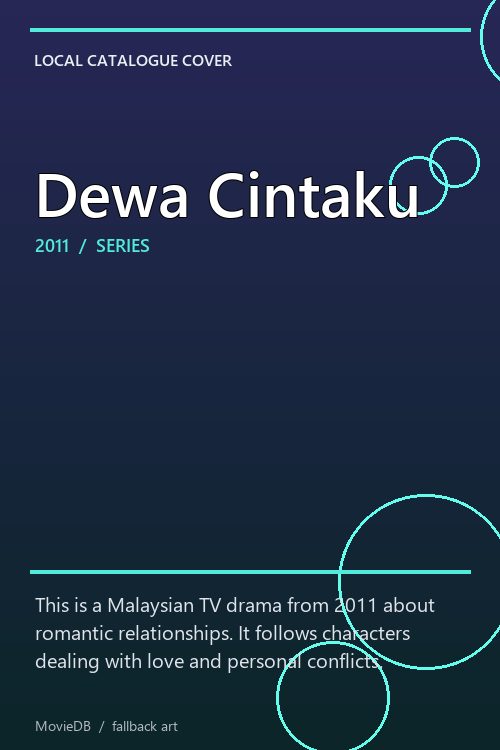 Dewa Cintaku poster