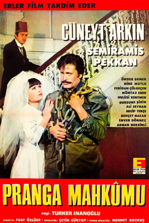 Pranga Mahkûmu poster