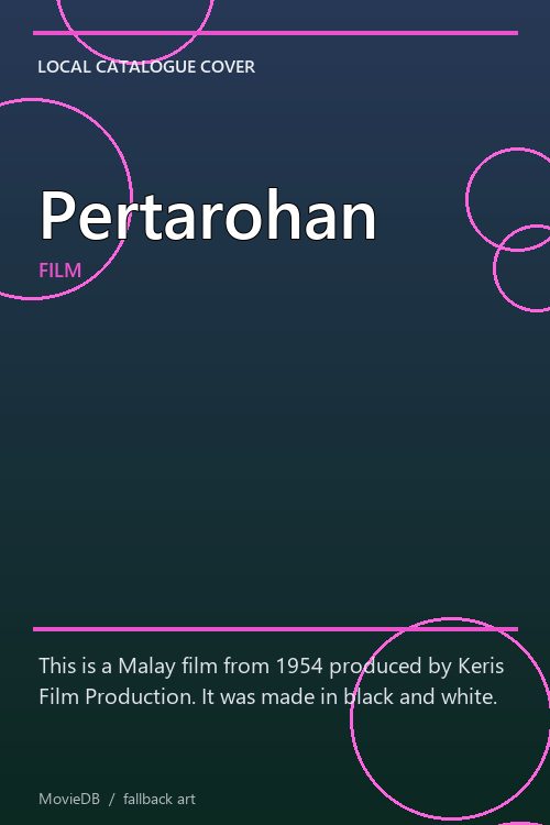 Pertarohan poster