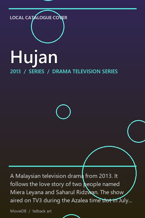 Hujan poster