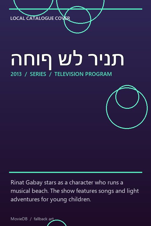 החוף של רינת poster