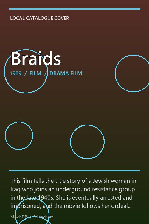 Braids poster
