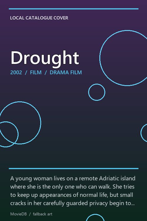 Drought poster