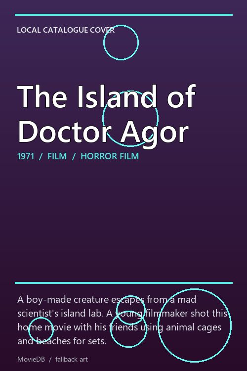 The Island of Doctor Agor poster