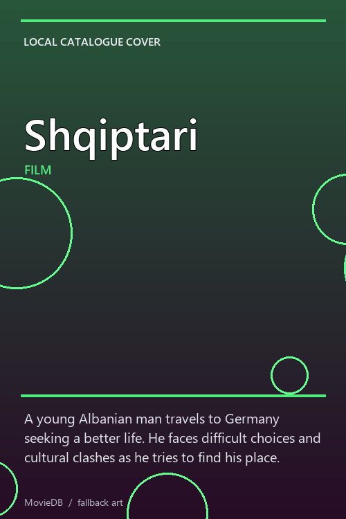 Shqiptari poster