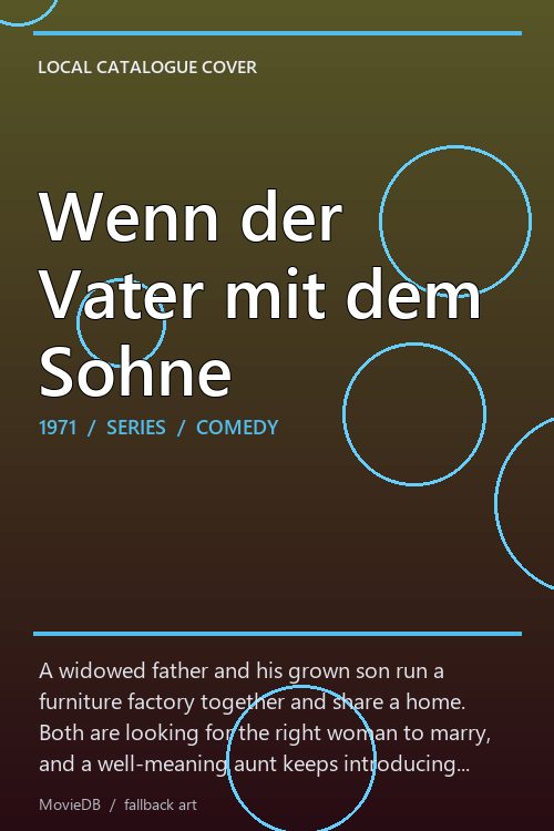 Wenn der Vater mit dem Sohne poster