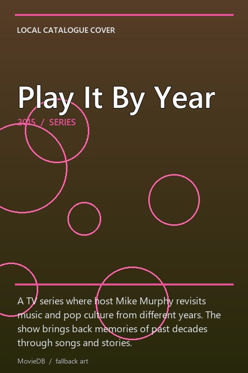 Play It By Year poster
