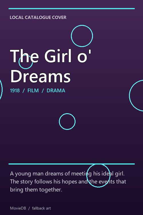 The Girl o' Dreams poster