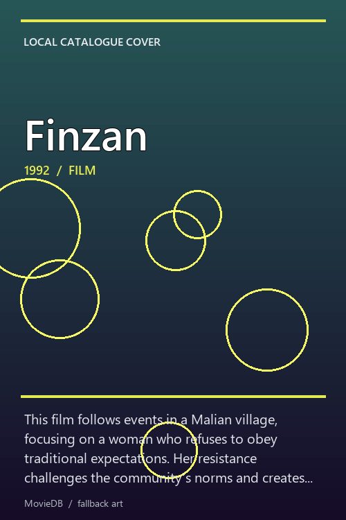 Finzan poster