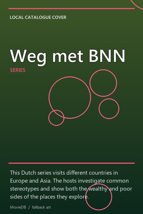 Weg met BNN poster
