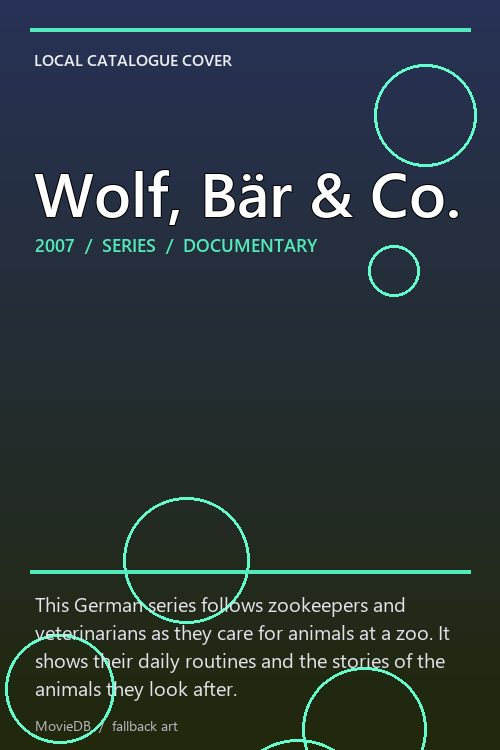 Wolf, Bär & Co. poster