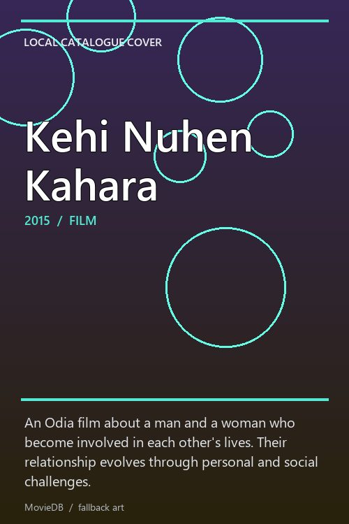 Kehi Nuhen Kahara poster