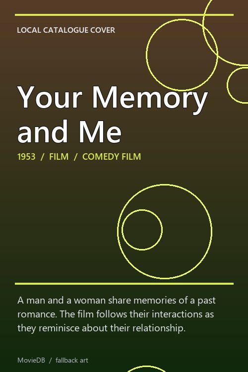 Your Memory and Me poster