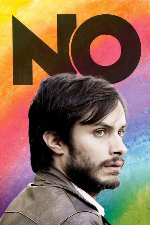No (2012 film) poster