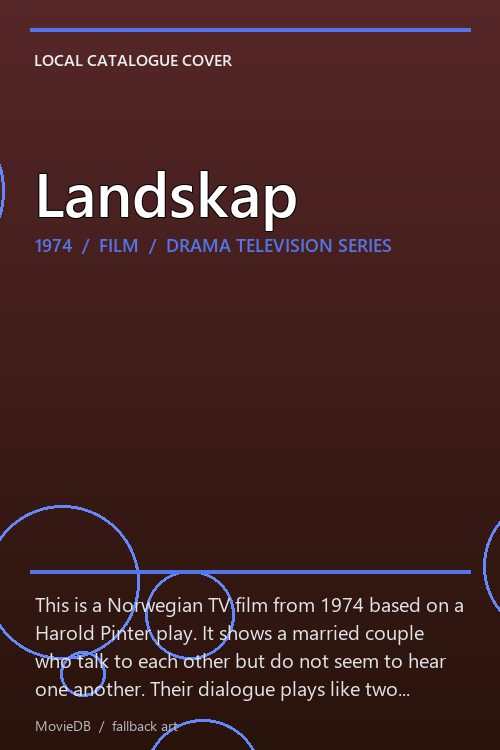 Landskap poster