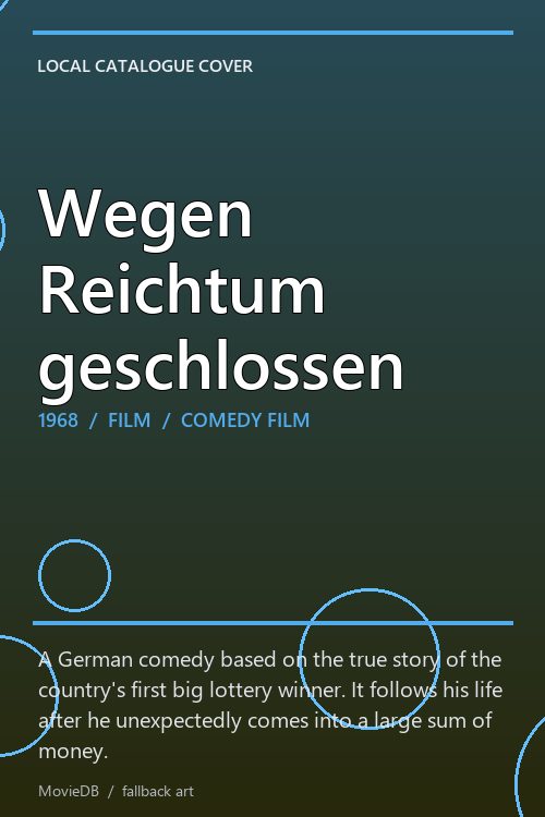 Wegen Reichtum geschlossen poster