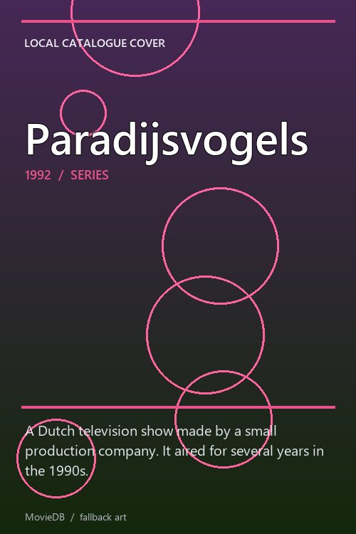 Paradijsvogels poster